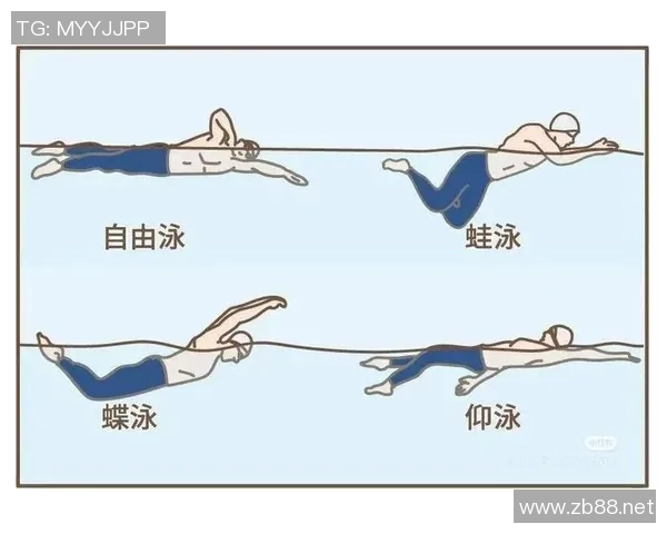 蛙泳技巧与训练方法解析 如何提高蛙泳速度与稳定性