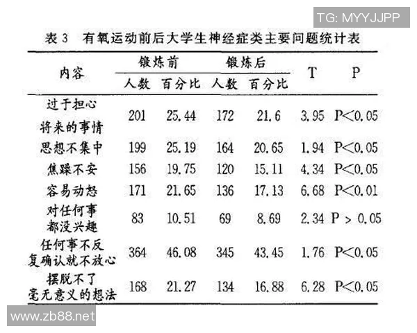 运动英文学习：全面提高体育英语水平的实用技巧与方法