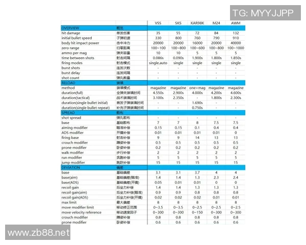 上海排球队速度表现分析与提升策略探讨