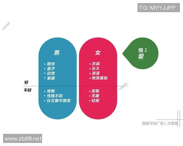 北京乒乓球队个人能力分析与提升策略探讨