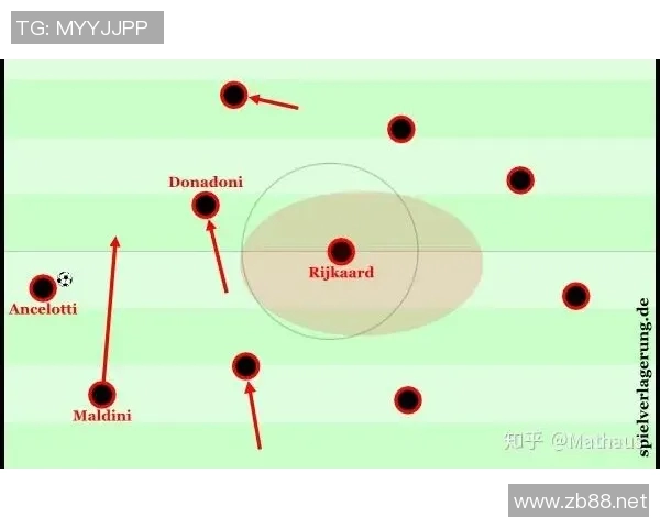 赛后分析:上海足球队与北京足球队实力对比及战术探讨 赛后分析:上海足球队与北京足球队实力对比及战术探讨