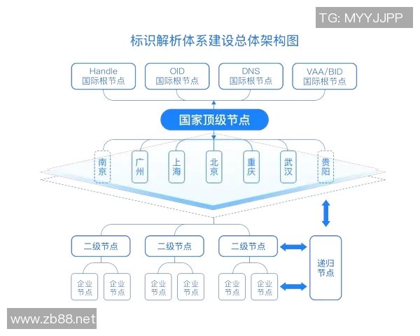 创新设计与材料应用引领建筑装饰行业发展趋势解析与实践经验总结 创新设计与材料应用引领建筑装饰行业发展趋势解析与实践经验总结