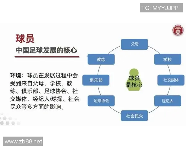 竞技体育的核心目标与发展方向探析：提升个人素质与团队协作能力的双重价值