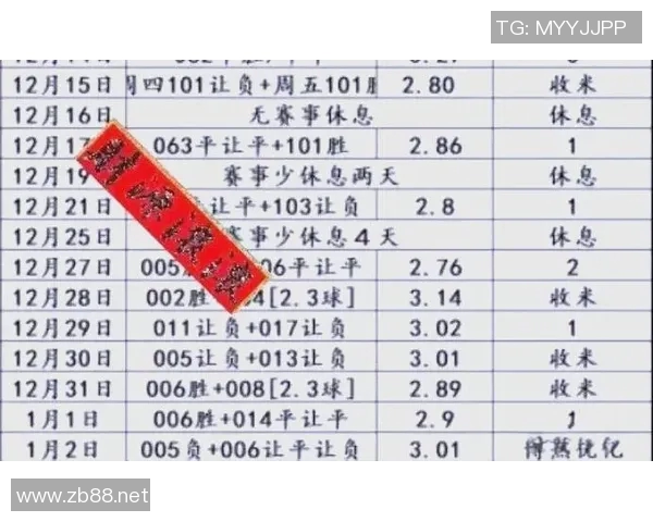 西甲西乙联赛对比：升降级规则与球队风格