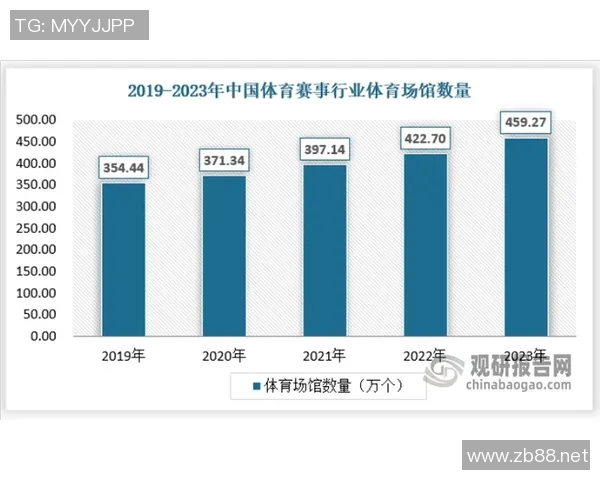 竞技体育司推动我国体育事业创新发展与国际交流合作的战略路径探索